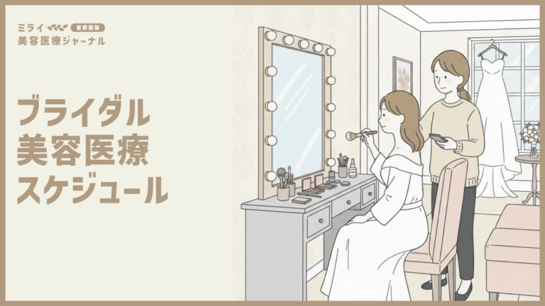 ブライダル美容医療スケジュール