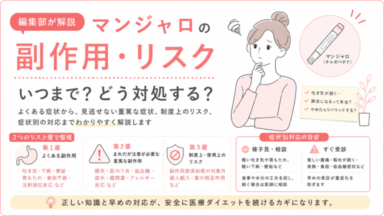 「マンジャロダイエット」の光と影｜副作用とリスクを徹底解説｜よくある症状・重篤な症状・使えない人を整理