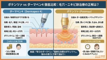 ポテンツァ vs ダーマペン4 徹底比較！毛穴・ニキビ跡にはどっち？