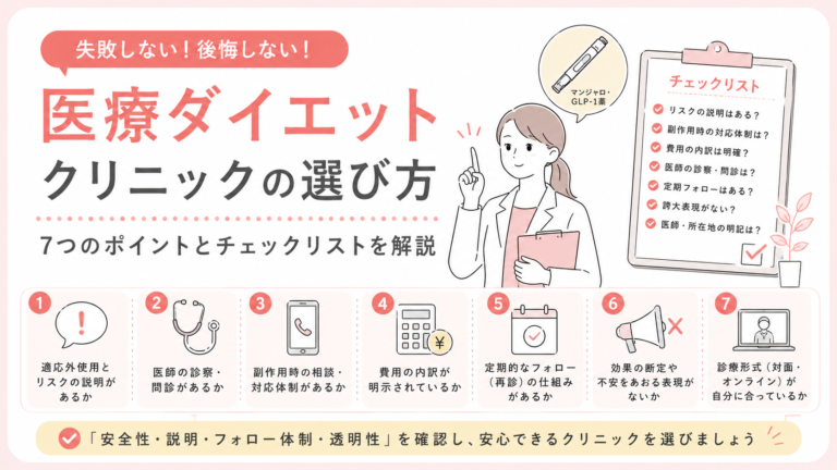 医療ダイエット（マンジャロ・GLP-1）のクリニックの選び方｜受診前に確認したい7つのポイントとチェックリスト